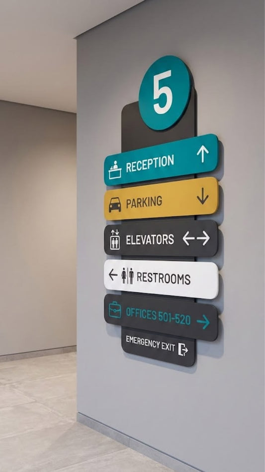 Signage Profesional untuk Bisnis Anda: Solusi Branding Visual yang Efektif dan Menarik